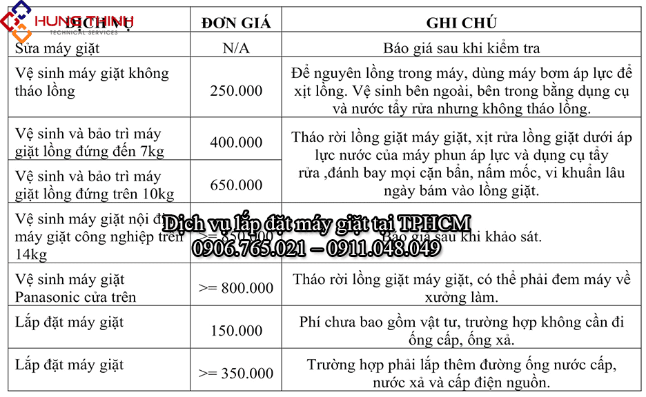 Bang-gia-lap-may-giat-tai-tphcm