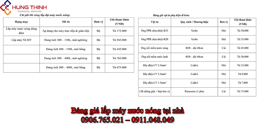 Bang-gia-lap-may-nuoc-nong-tai-nha