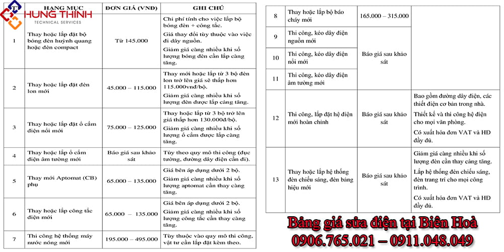 Bang-gia-sua-chua-dien-tai-bien-hoa