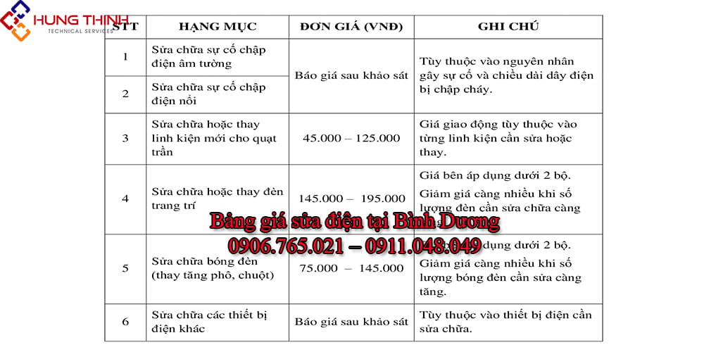 Bang-gia-sua-dien-tai-binh-duong