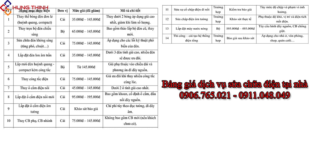 Bang-gia-sua-dien-tai-nha