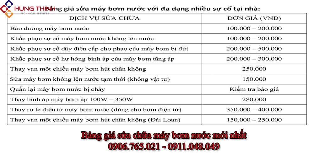 Bang-gia-sua-may-bom-nuoc-tai-nha