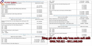 Bảng giá dịch vụ sửa chữa máy bơm nước tại nhà