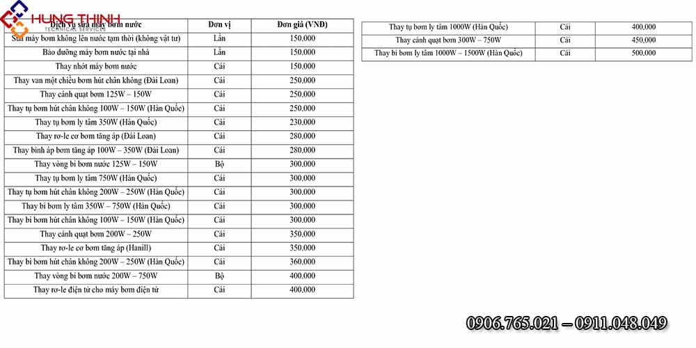 Bang-gia-sua-may-bom-tai-bien-hoa