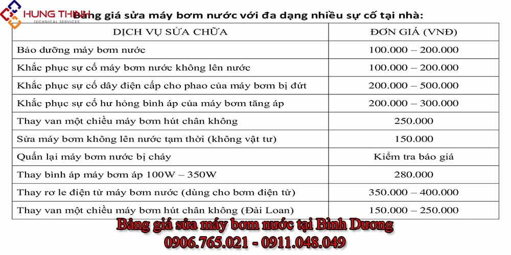 Bang-gia-sua-may-bom-tai-binh-duong2
