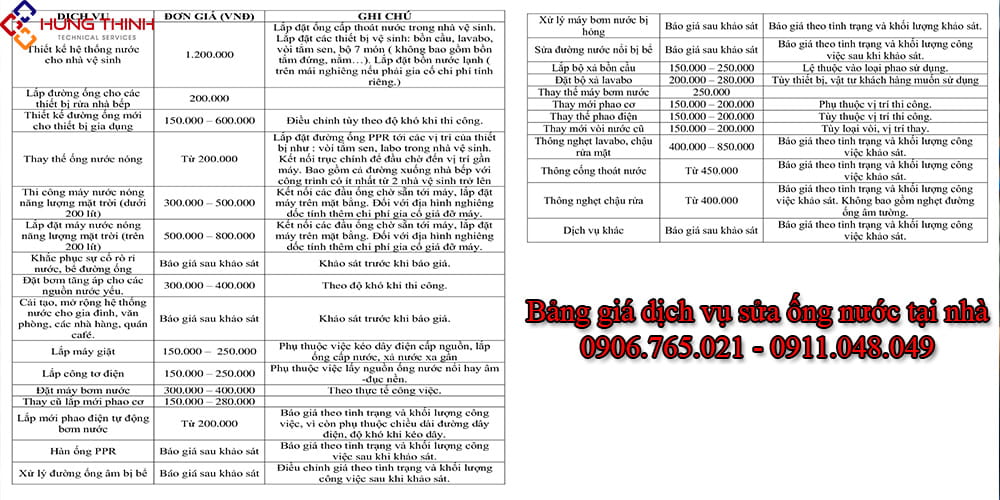 Bang-gia-sua-ong-nuoc-tai-nha