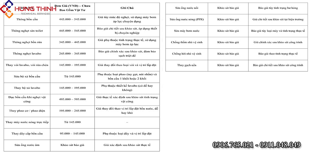 Bang-gia-sua-voi-nuoc-tai-nha