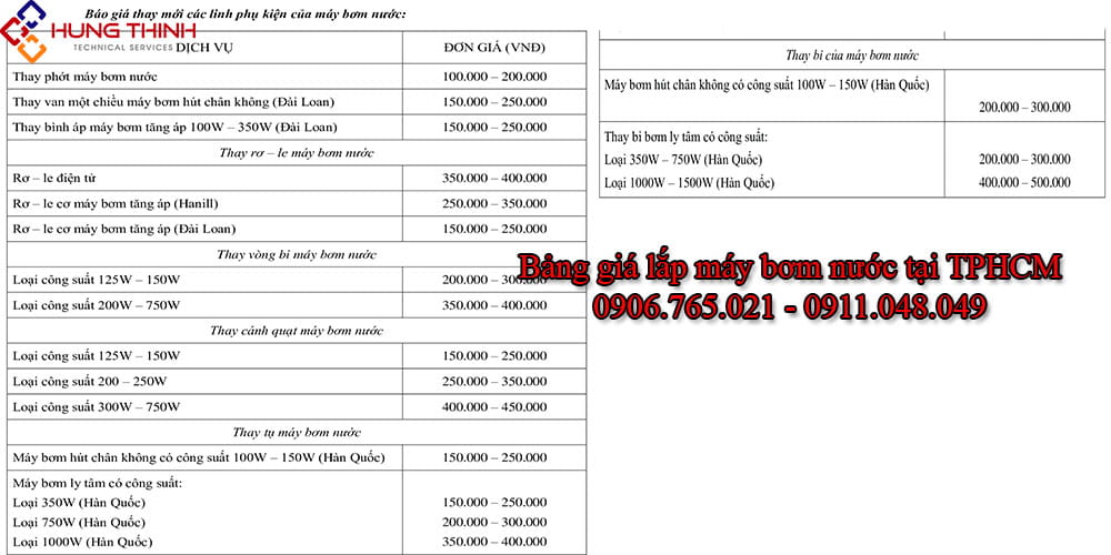 Bang-gia-thay-linh-kien-may-bom-nuoc-tai-tphcm
