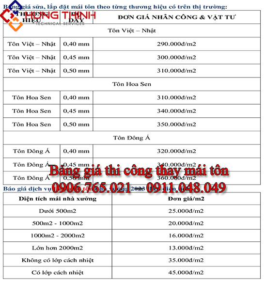 Bang-gia-thay-mai-ton