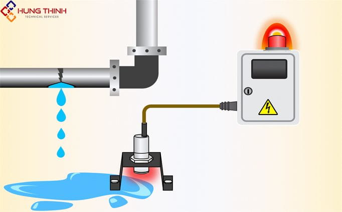 Cảm biến phát hiện rò rỉ nước cần thiết cho gia đình