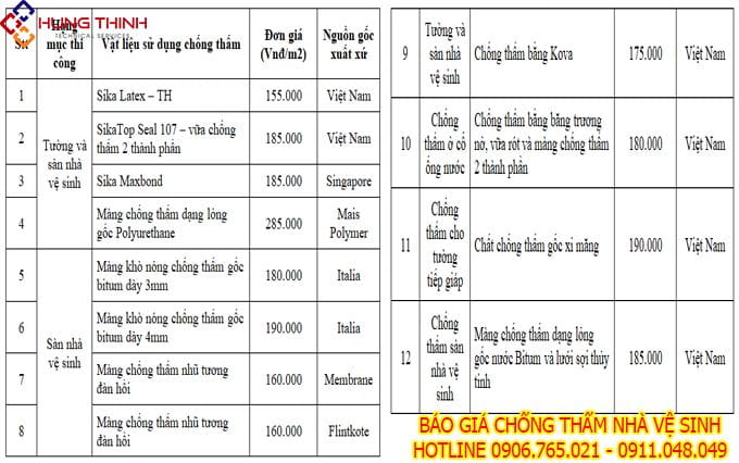 DON-GIA-CHONG-THAM-DOT-NHA-VE-SINH-MOI-NHAT-TAI-DIEN-NUOC-HUNG-THINH