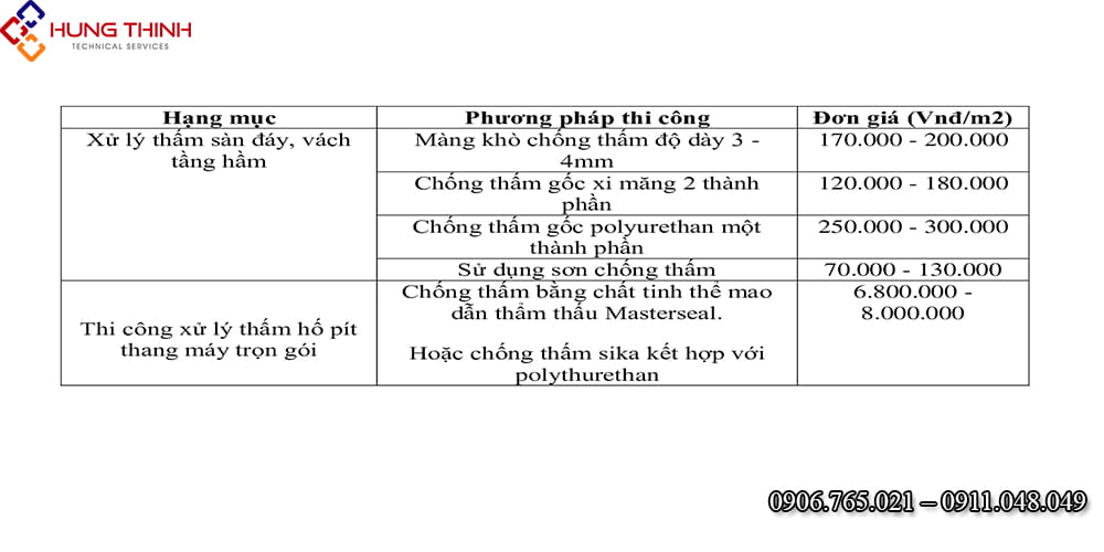 Gia-chong-tham-tang-ham-(2)