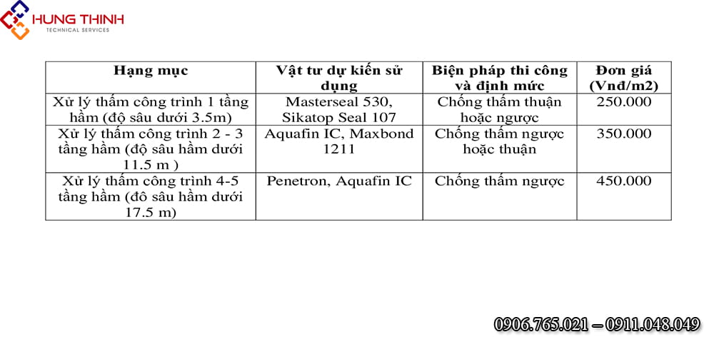 Gia-chong-tham-tang-ham-(3)