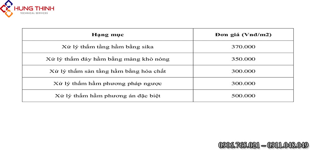 Gia-chong-tham-tang-ham