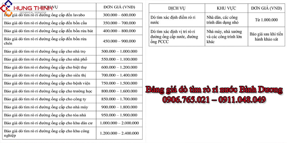 Gia-do-tim-ro-ri-nuoc-binh-duong