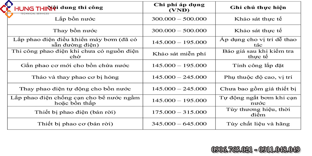 Gia-lap-bon-nuoc-hung-thinh