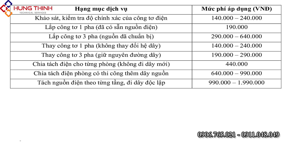 Gia-lap-dong-ho-dien