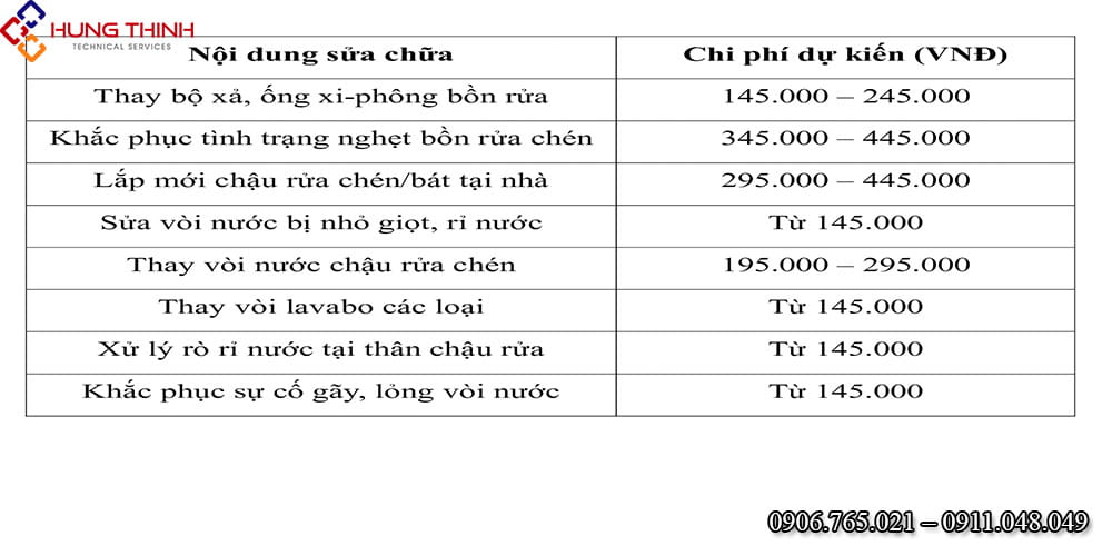 Gia-sua-bon-rua-chen-tai-nha