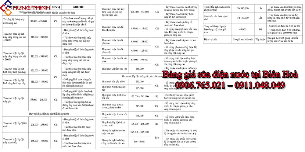 Gia-sua-dien-nuoc-tai-bien-hoa