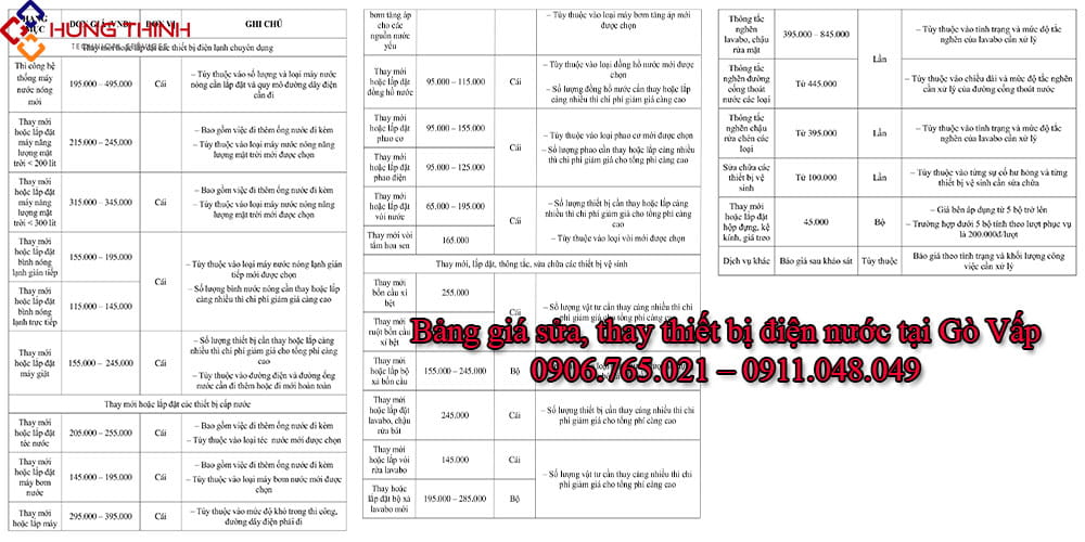 Gia-sua-dien-nuoc-tai-go-vap