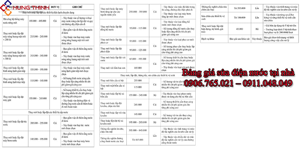 Gia-sua-dien-nuoc-tai-nha