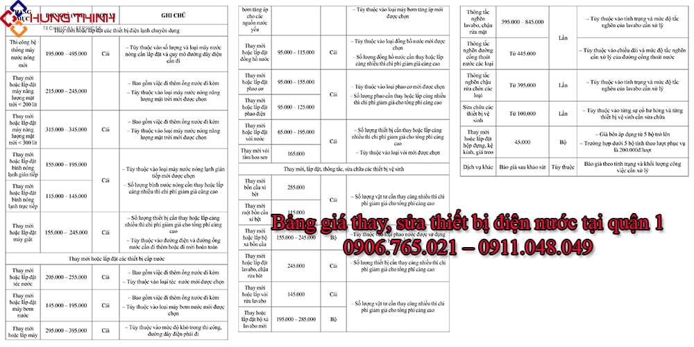 Gia-sua-dien-nuoc-tai-quan-1