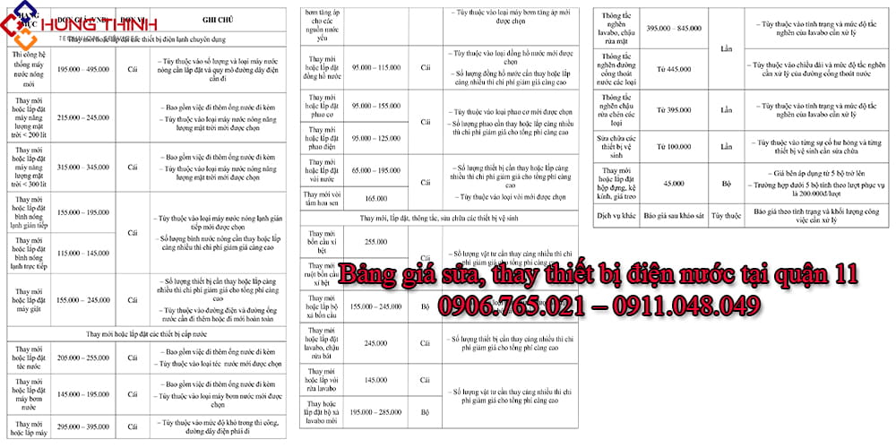 Gia-sua-dien-nuoc-tai-quan-11