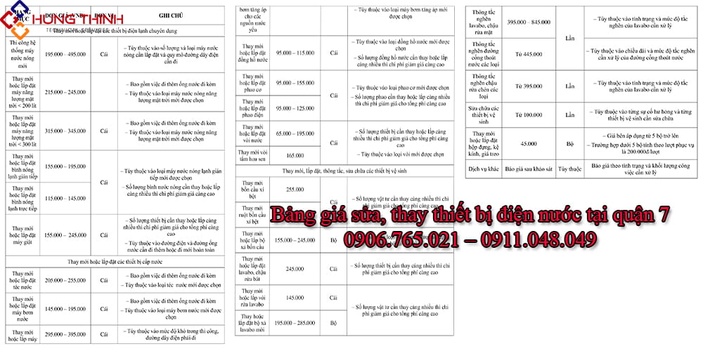 Gia-sua-dien-nuoc-tai-quan-7