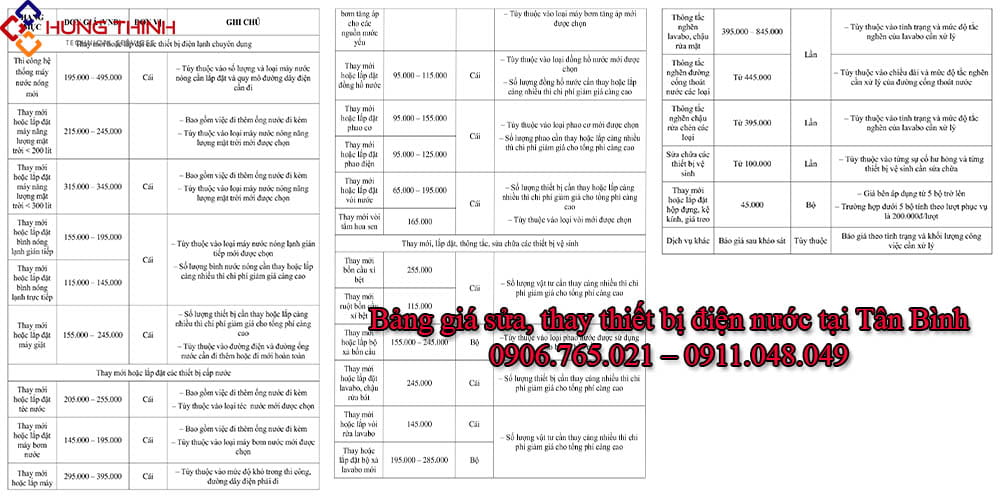 Gia-sua-dien-nuoc-tai-tan-binh