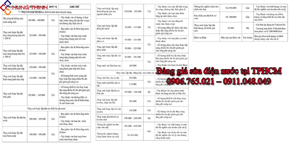 Gia-sua-dien-nuoc-tphcm