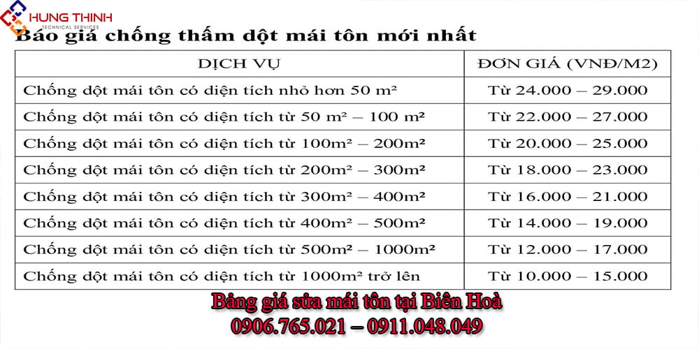 Gia-sua-mai-ton-tai-bien-hoa