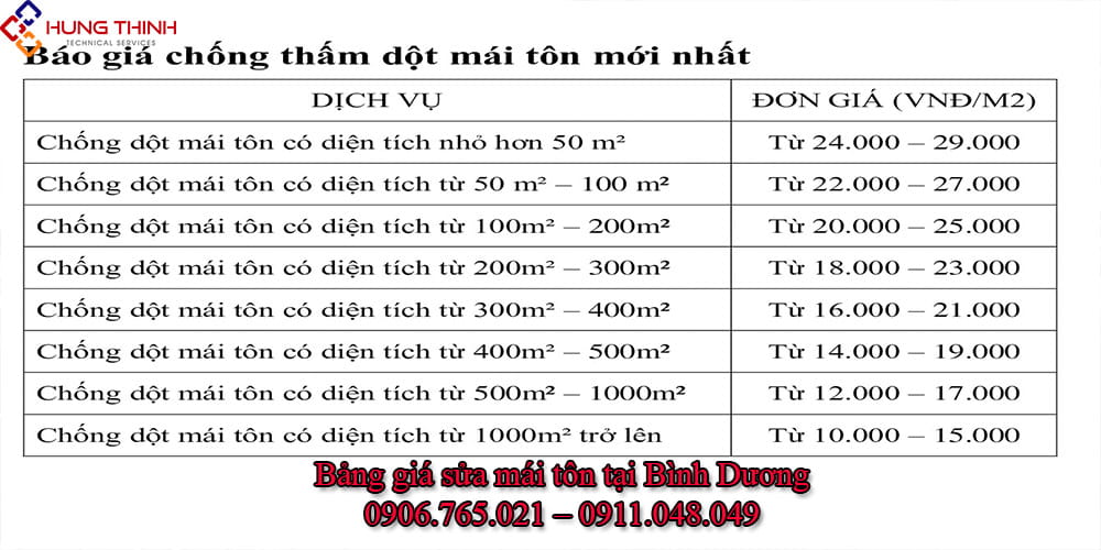 Gia-sua-mai-ton-tai-binh-duong