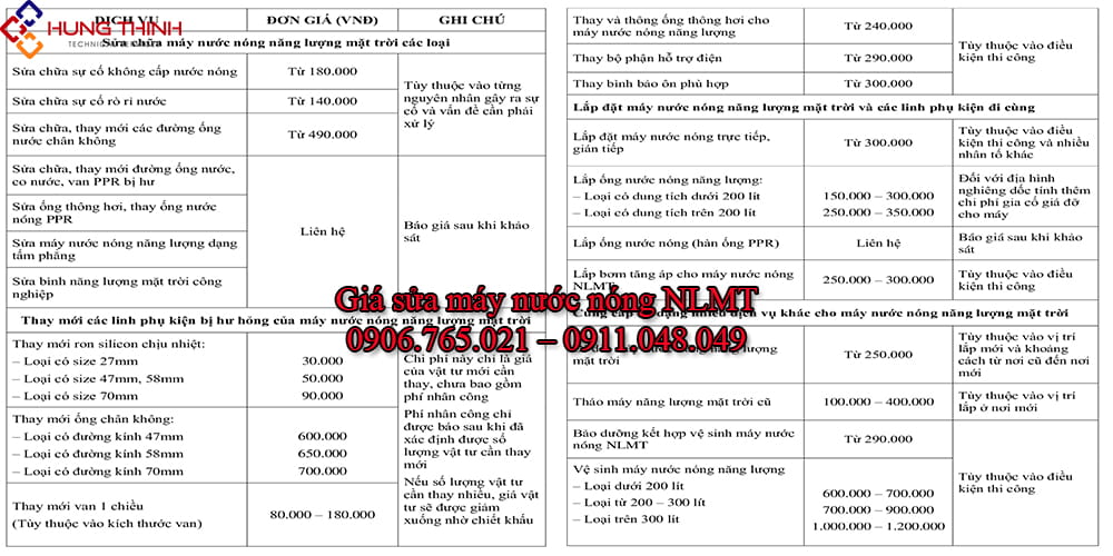 Gia-sua-may-nuoc-nong-nlmt-tai-nha