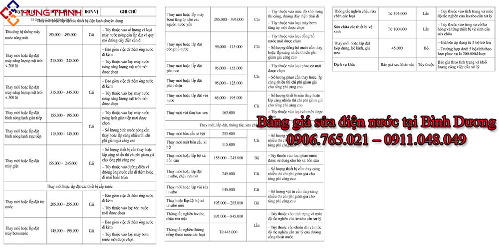 Gia-sua-thiet-bi-dien-nuoc-tai-binh-duong