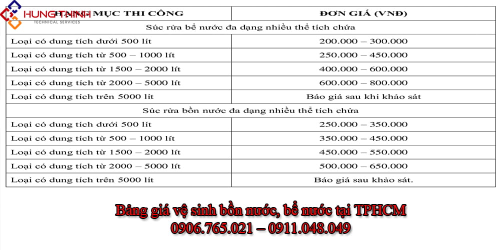 Gia-ve-sinh-be-nuoc-tai-TPHCM