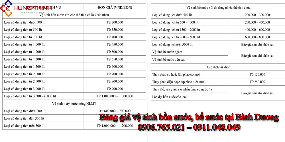 Dich-vu-ve-sinh-bon-be-nuoc-tai-binh-duong