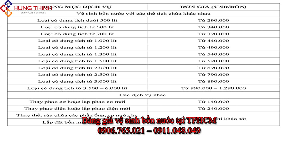 Gia-ve-sinh-bon-nuoc-tai-tphcm