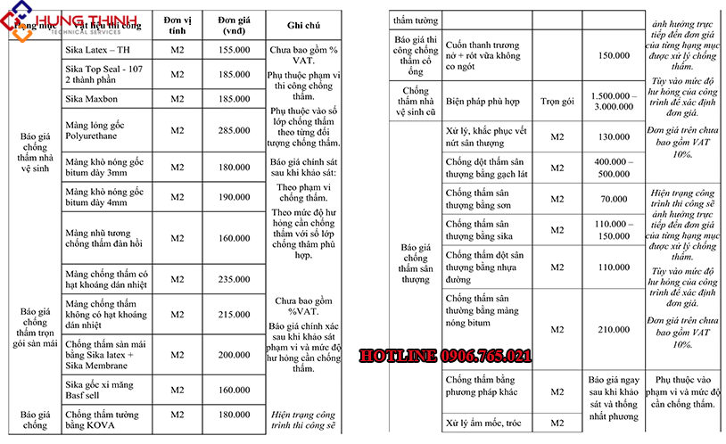 bao-gia-chong-tham-tai-binh-duong