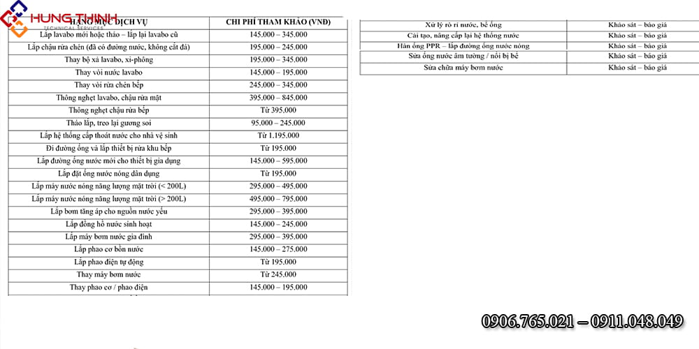 bang-gia-lap-lavabo-tai-nha