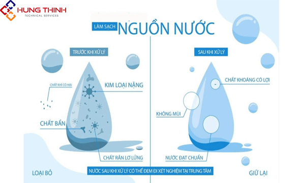 loi-ich-khi-ve-sinh-duong-ong-nuoc-dinh-ky